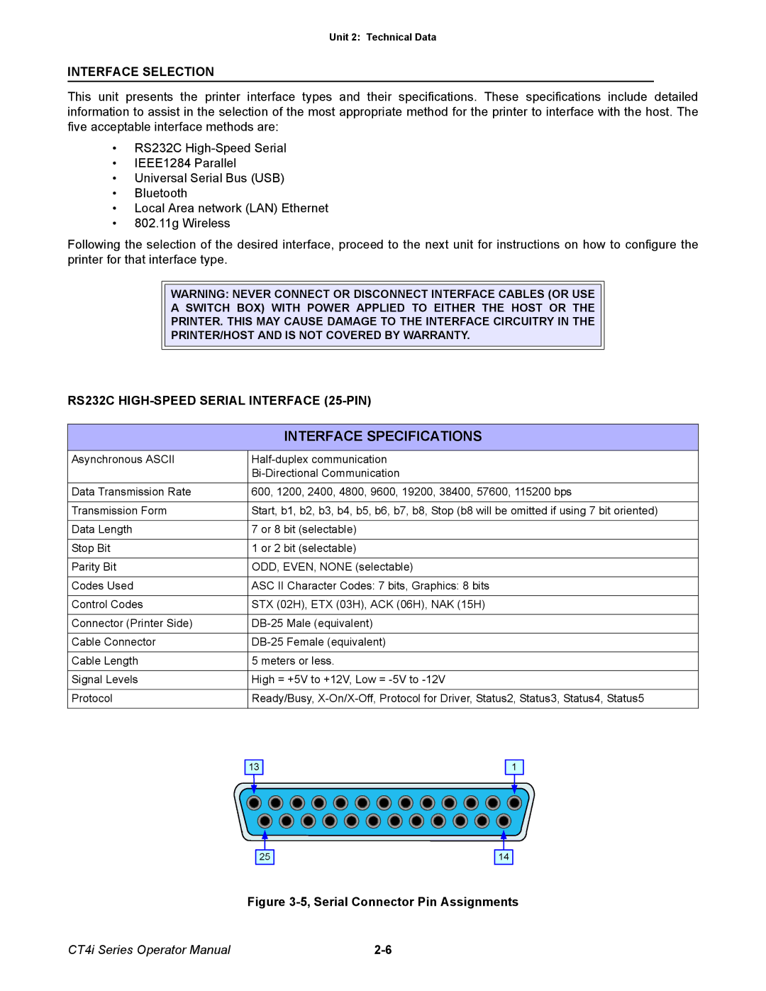 SATO ct4i manual Interface Specifications, Interface Selection 