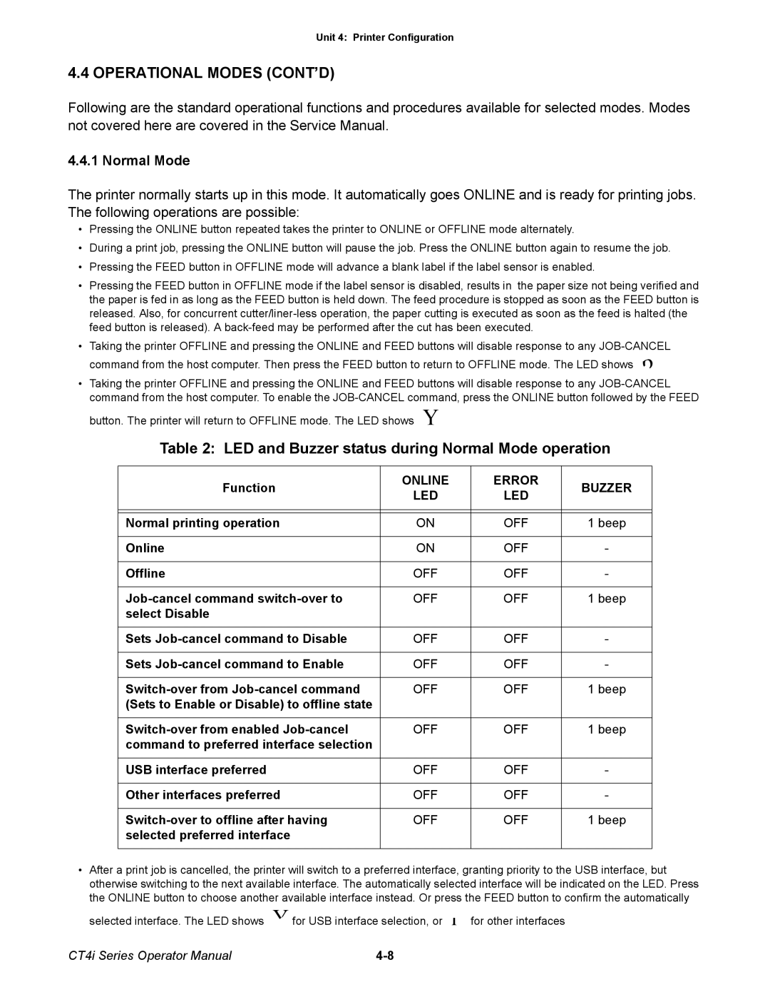 SATO ct4i manual Operational Modes CONT’D, LED and Buzzer status during Normal Mode operation 