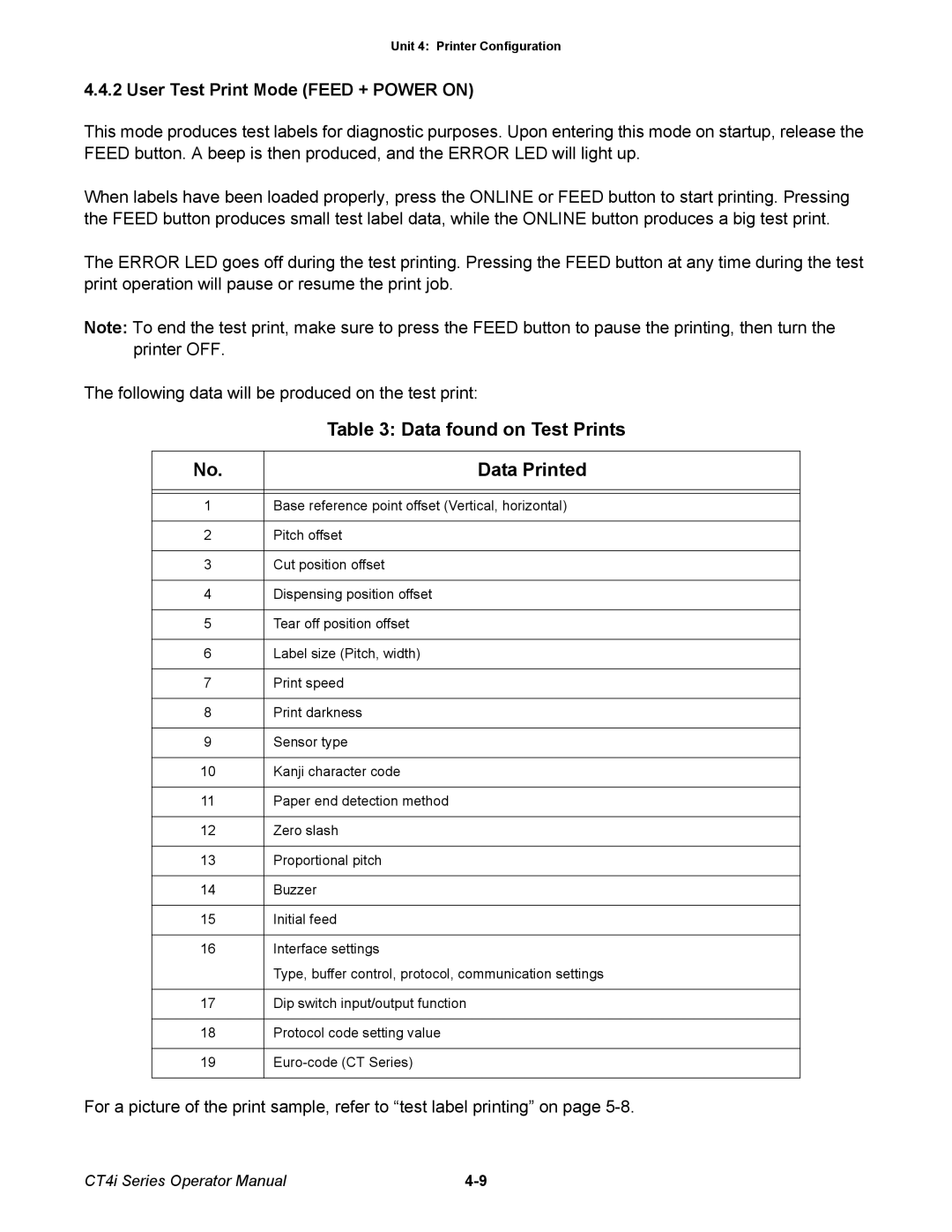 SATO ct4i manual Data found on Test Prints, Data Printed, User Test Print Mode Feed + Power on 