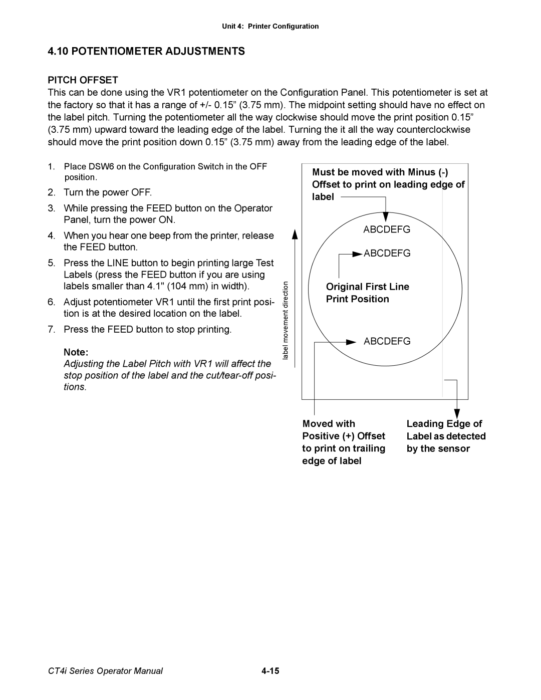 SATO ct4i manual Potentiometer Adjustments, Pitch Offset, Original First Line Print Position 