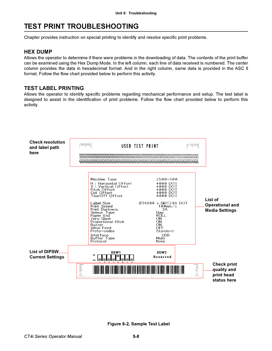 SATO ct4i manual Test Print Troubleshooting, HEX Dump, Test Label Printing 