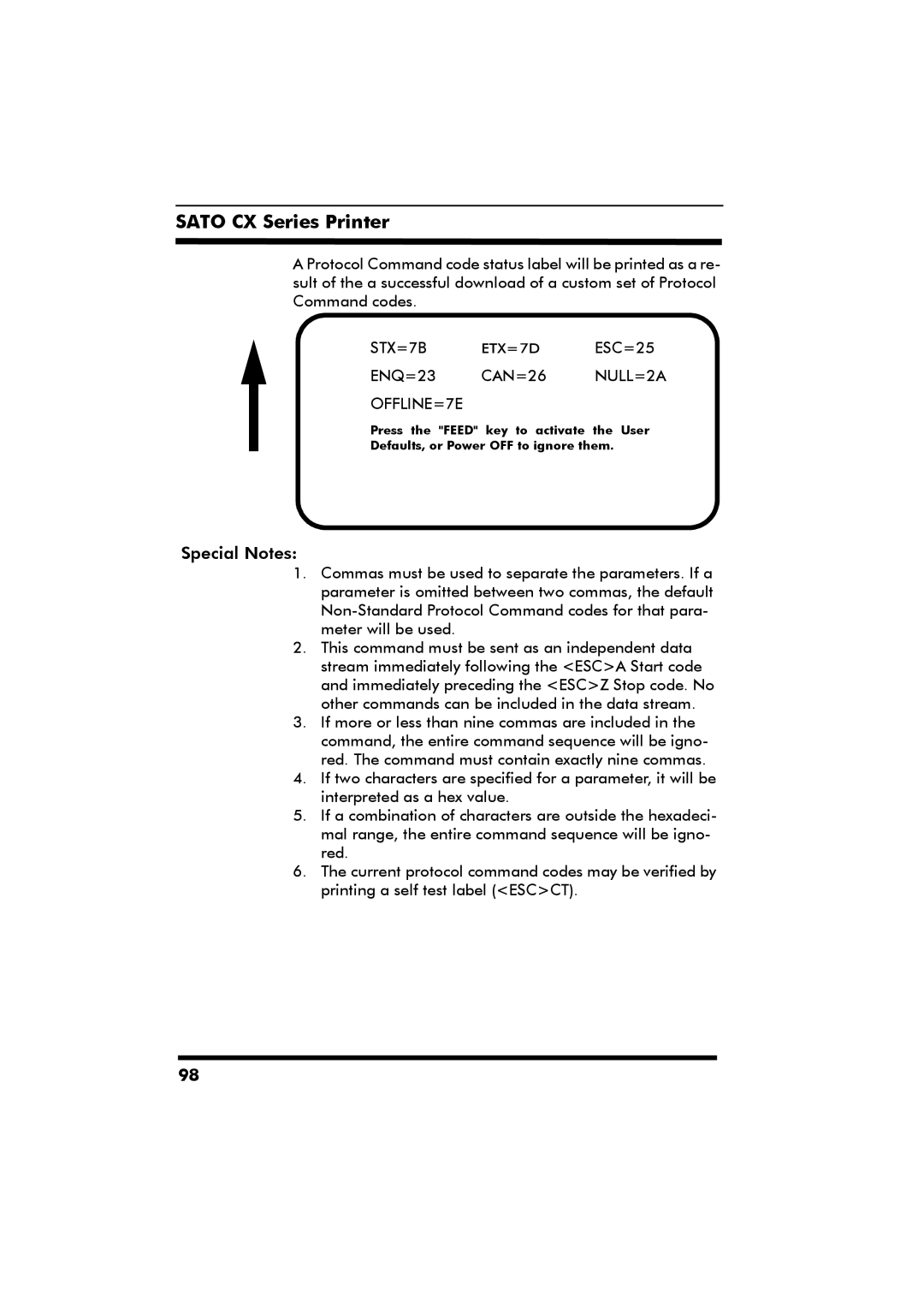 SATO CX Series manual STX=7B ETX=7D ESC=25 ENQ=23 CAN=26 NULL=2A OFFLINE=7E 