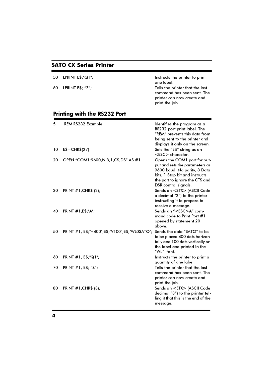 SATO CX Series manual Printing with the RS232 Port 