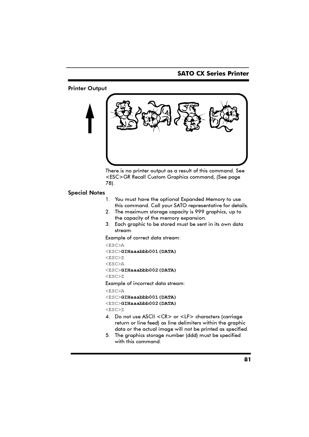 SATO CX Series manual ESCGIHaaabbb001DATA Escz 