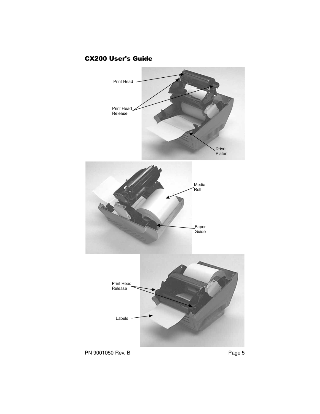 SATO CX200 Users Guide, Print Head Print Head Release Drive Platen Media Roll Paper Guide, Print Head Release Labels 