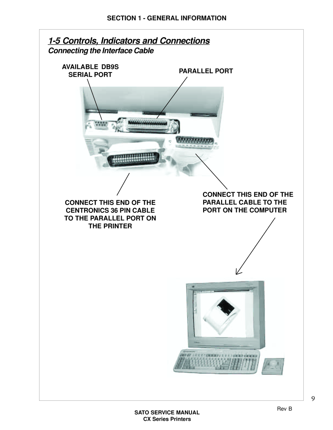 SATO CX200 manual Connecting the Interface Cable 