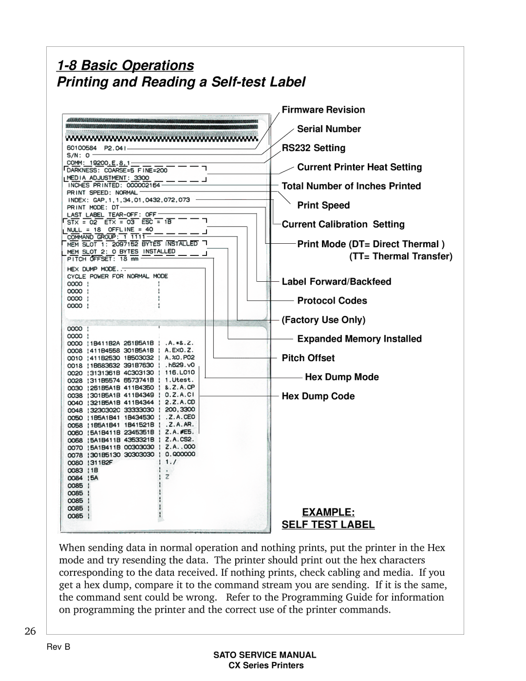 SATO CX200 manual Example Self Test Label 