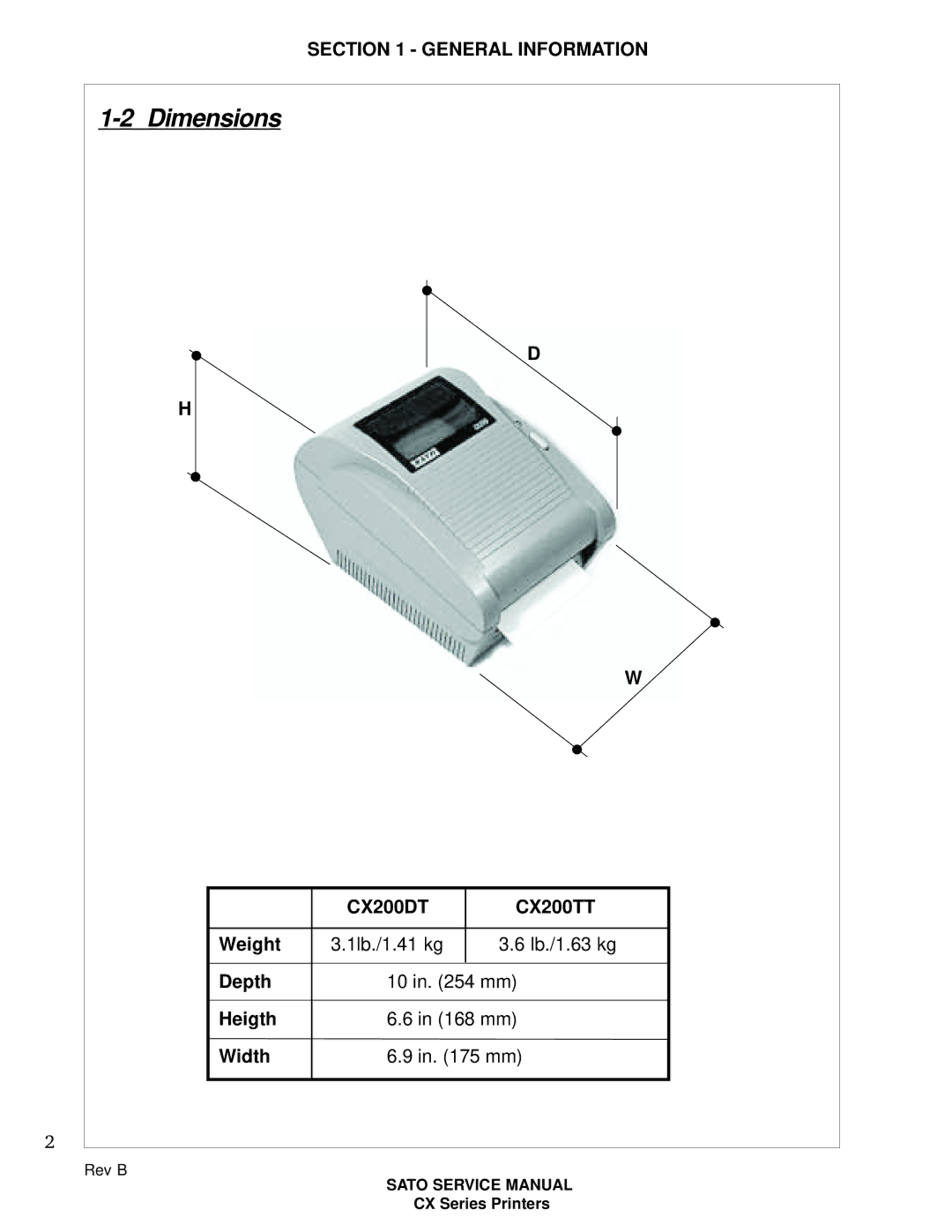 SATO CX200 manual Dimensions 