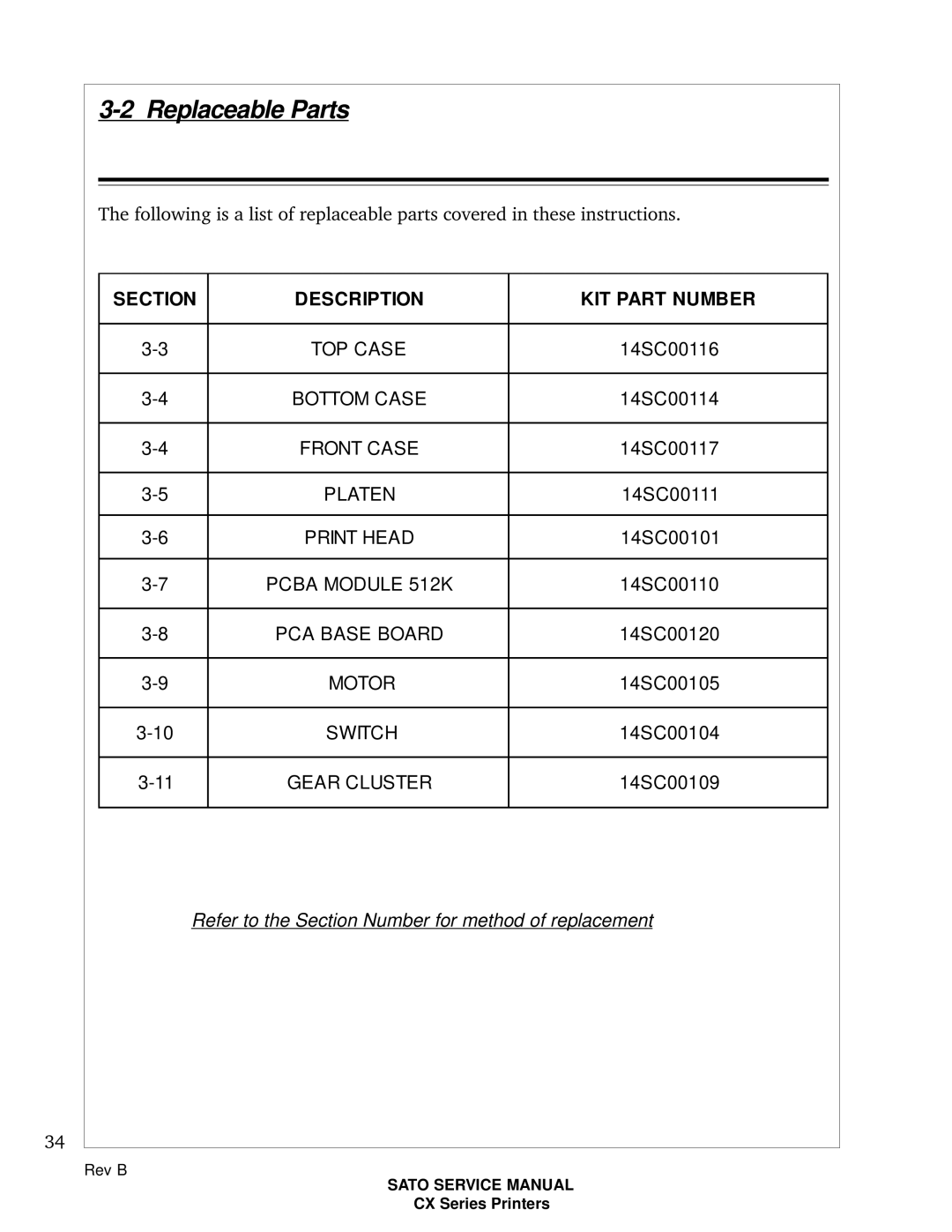 SATO CX200 manual Replaceable Parts, Section Description KIT Part Number 