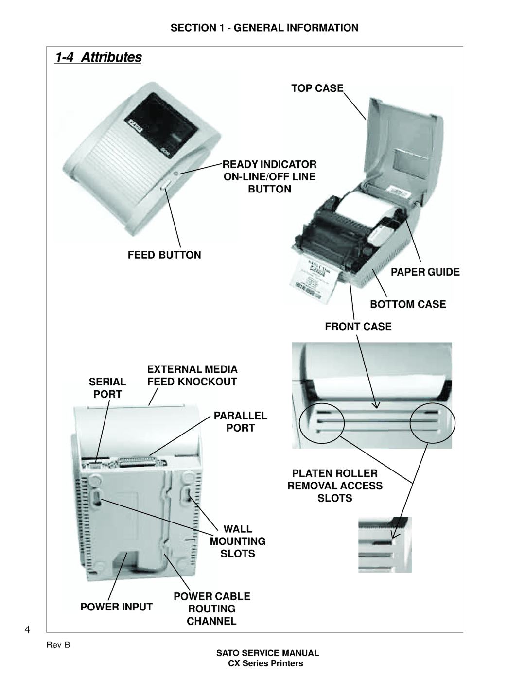 SATO CX200 manual Attributes 