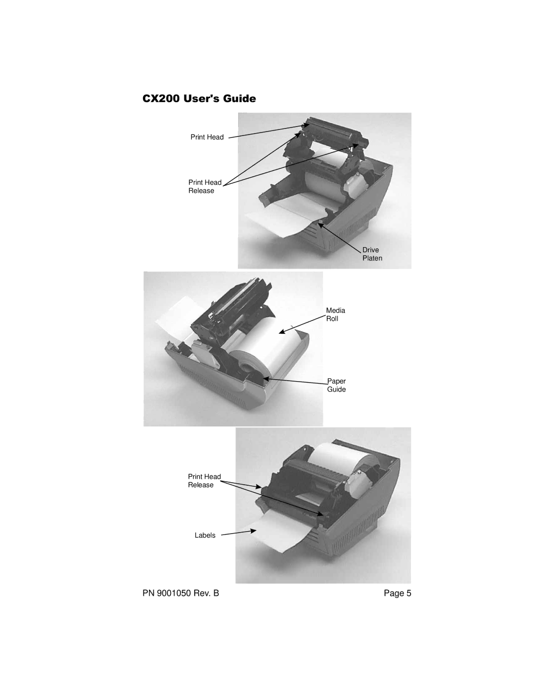 SATO manual CX200 Users Guide 