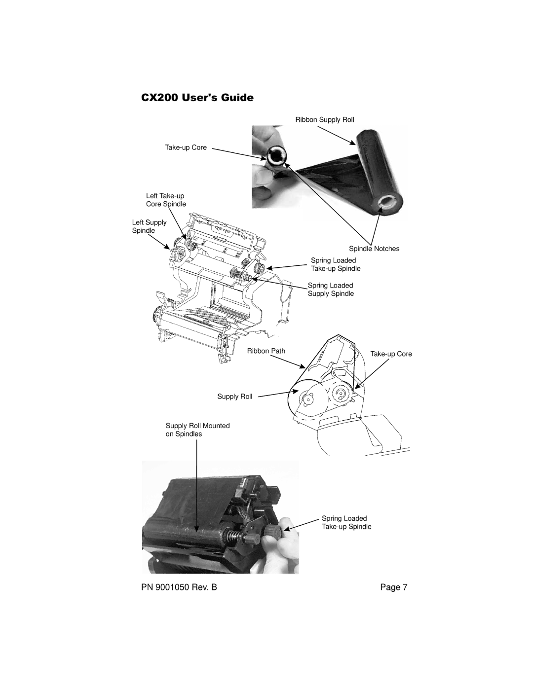 SATO CX200 manual Take-up Core 