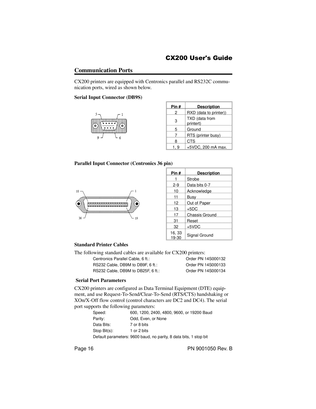 SATO CX200 manual Communication Ports, Serial Input Connector DB9S, Parallel Input Connector Centronics 36 pin 