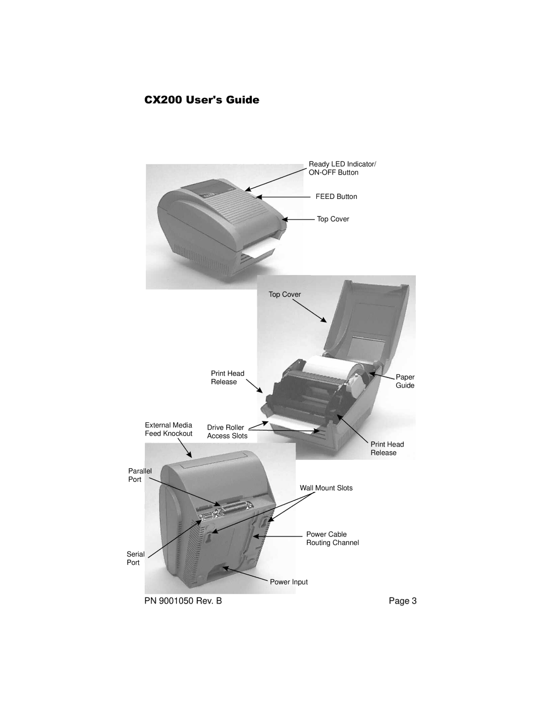 SATO CX200 manual Access Slots 