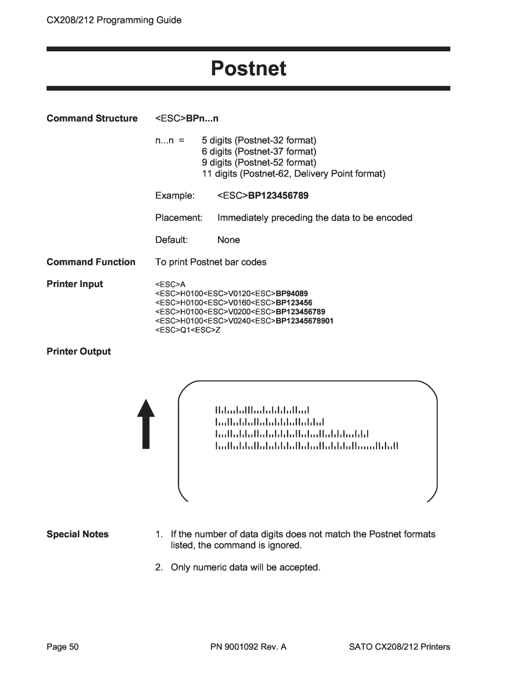 SATO CX208/212 manual Postnet, Command Structure ESCBPn...n, Printer Input, Printer Output, Special Notes 