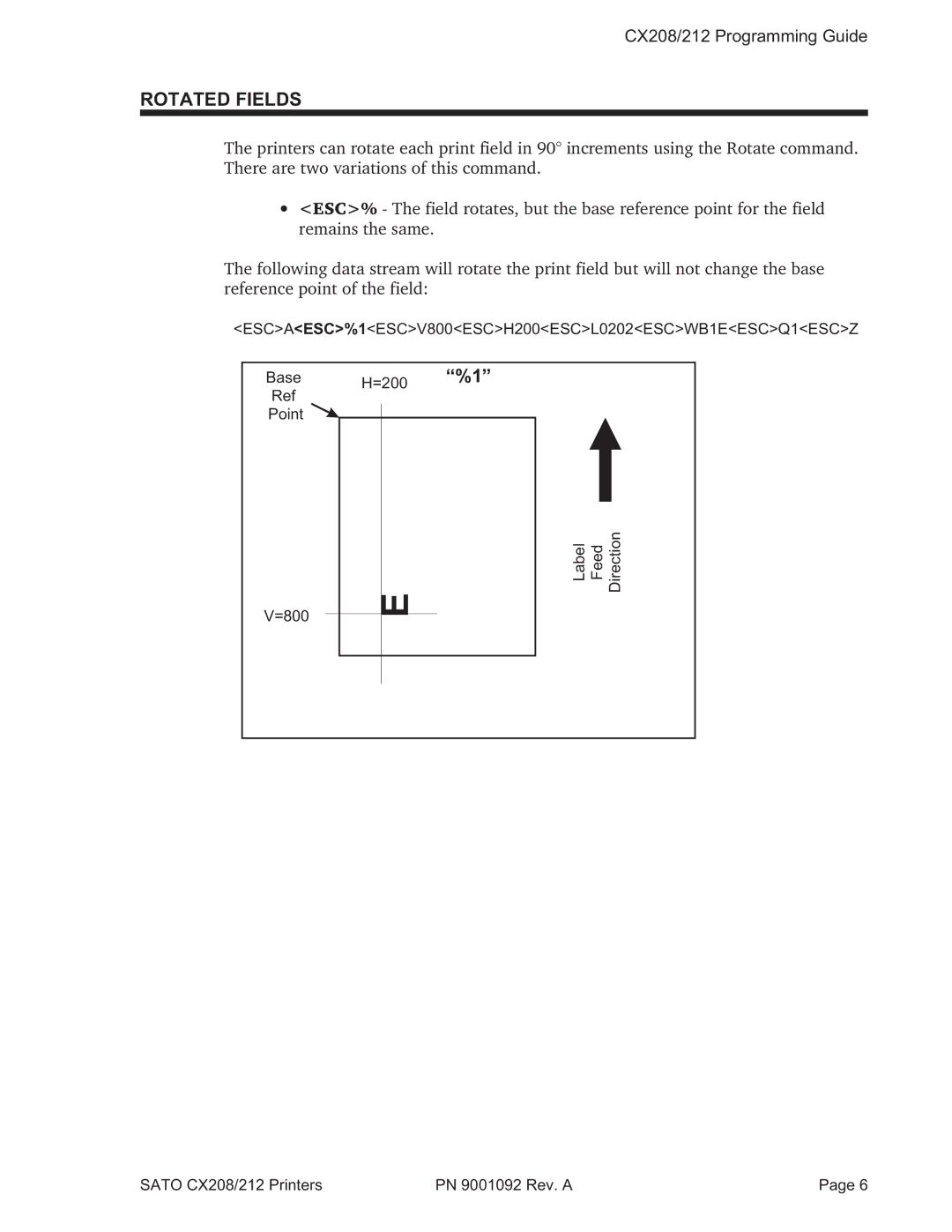 SATO CX208/212 manual Rotated Fields 