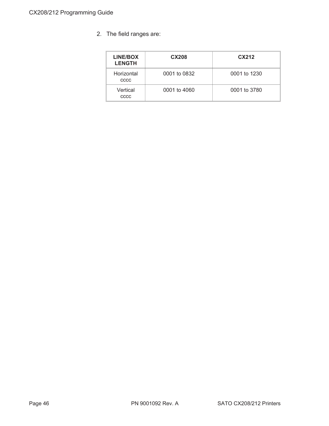 SATO manual CX208/212 Programming Guide Field ranges are 