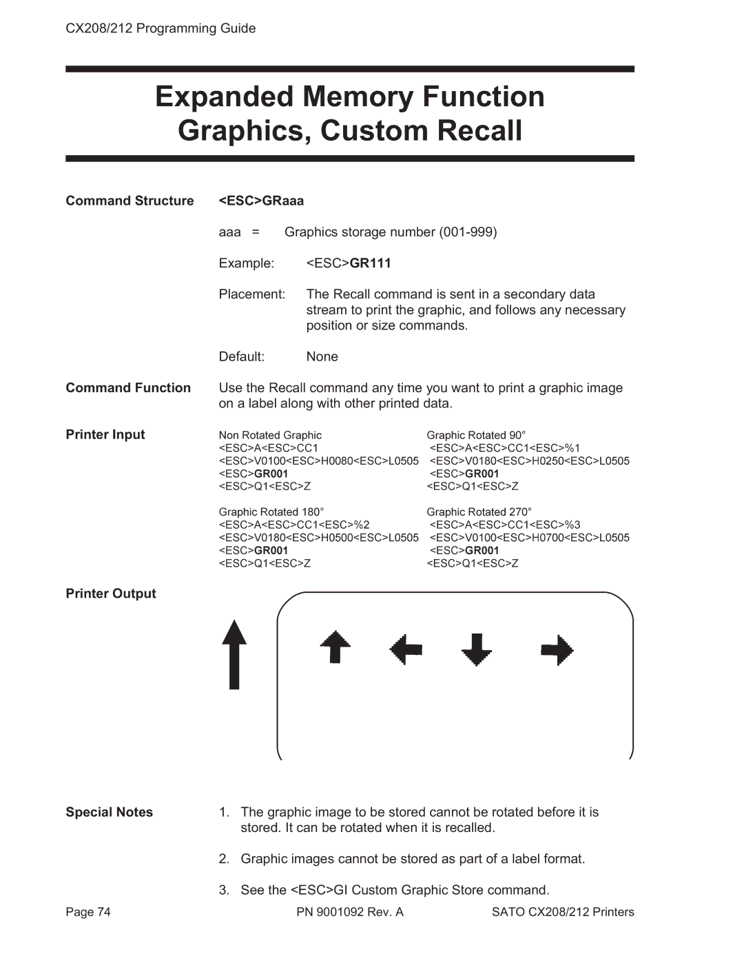 SATO CX208/212 Expanded Memory Function Graphics, Custom Recall, Command Structure Command Function Printer Input ESCGRaaa 