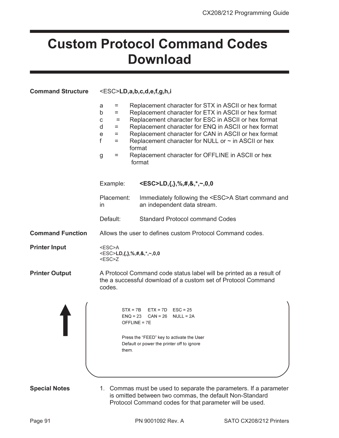 SATO CX208/212 Custom Protocol Command Codes Download, Command Structure ESCLD,a,b,c,d,e,f,g,h,i, ESCLD,,,%,#,&,*,~,0,0 