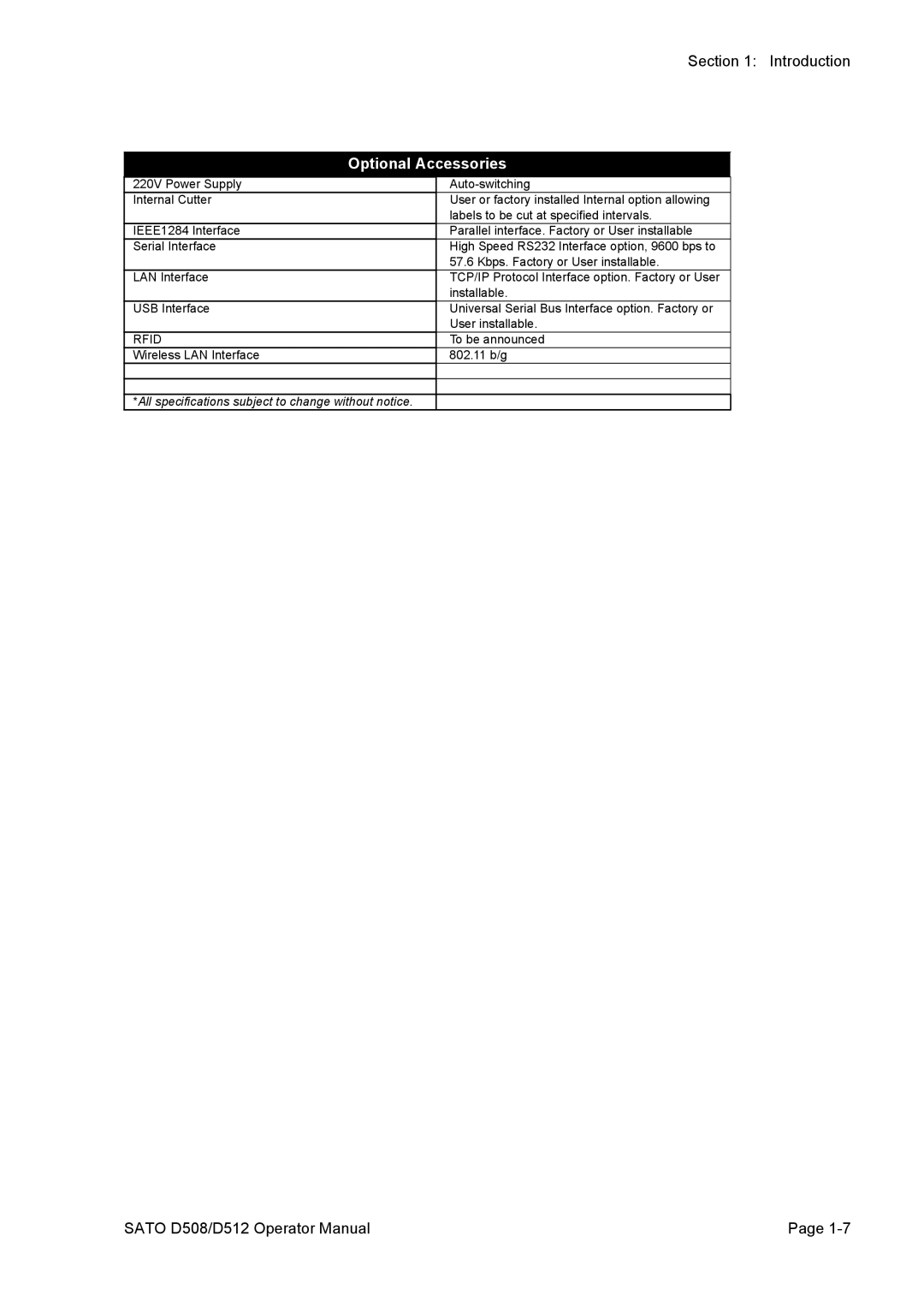 SATO D508, D512 service manual Optional Accessories 