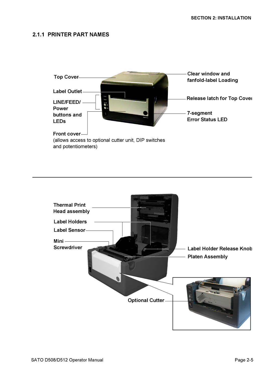 SATO D508, D512 service manual Printer Part Names 