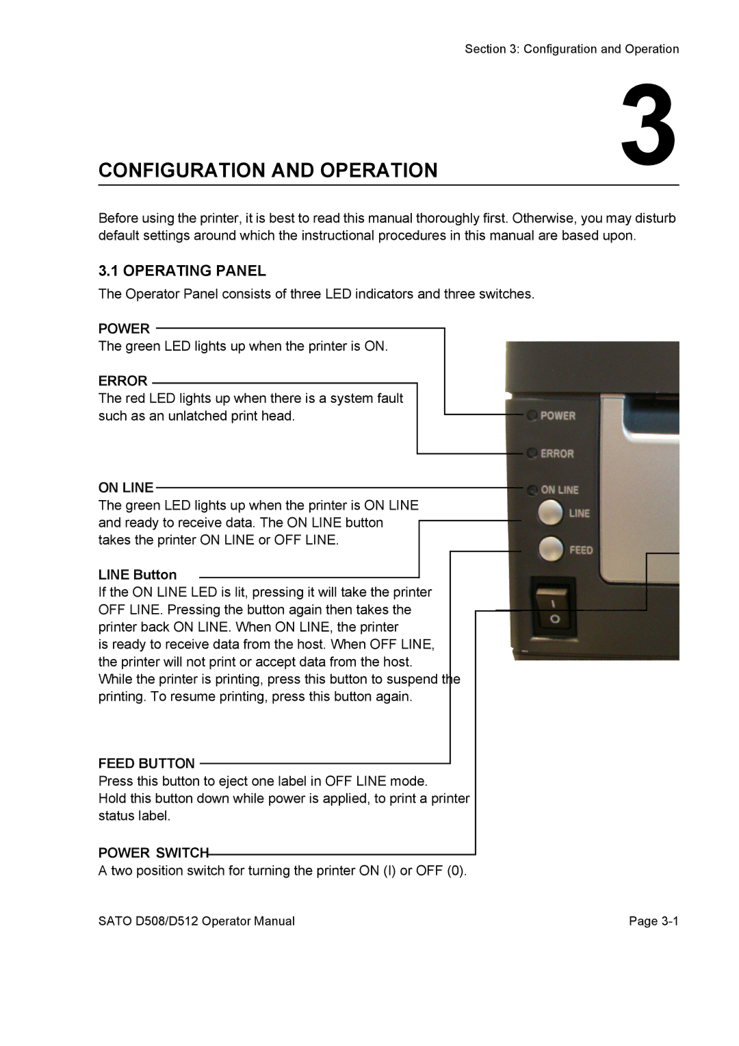 SATO D508, D512 service manual Operating Panel 