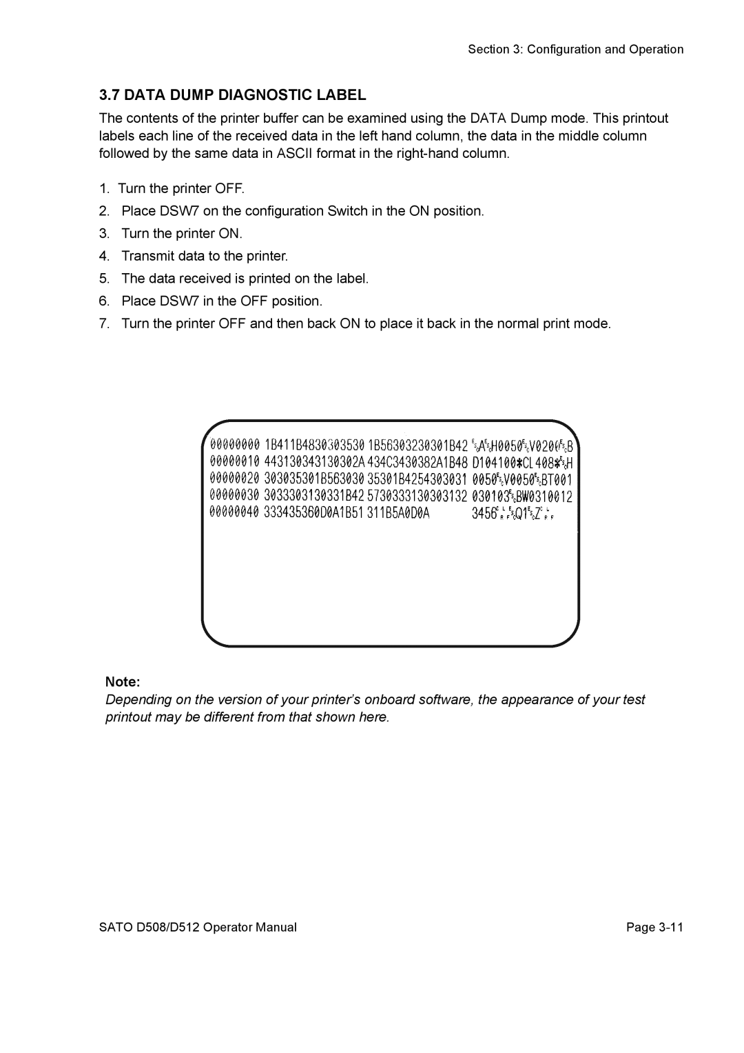 SATO D508, D512 service manual Data Dump Diagnostic Label 