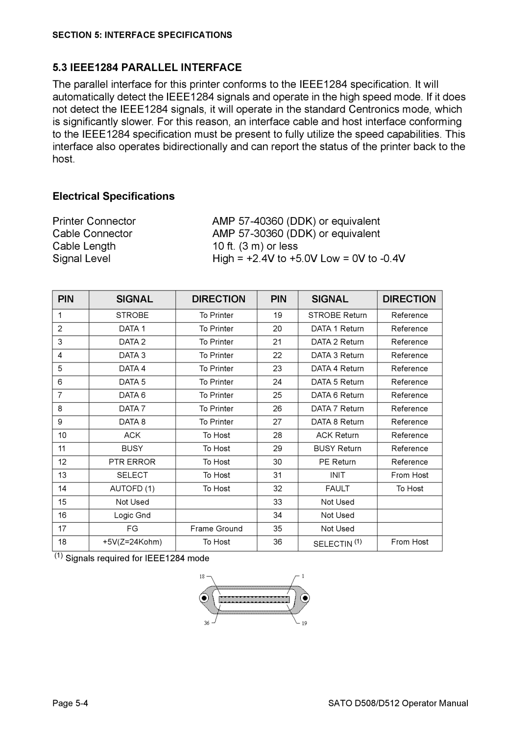 SATO D512, D508 service manual IEEE1284 Parallel Interface, PIN Signal Direction 