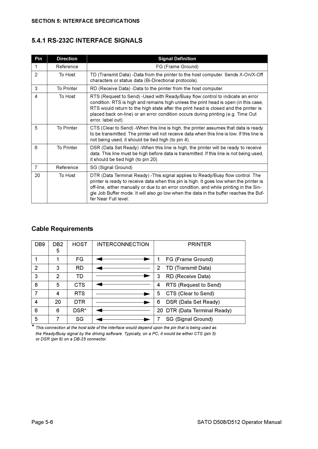 SATO D512, D508 service manual 1 RS-232C Interface Signals, Pin Direction Signal Definition 