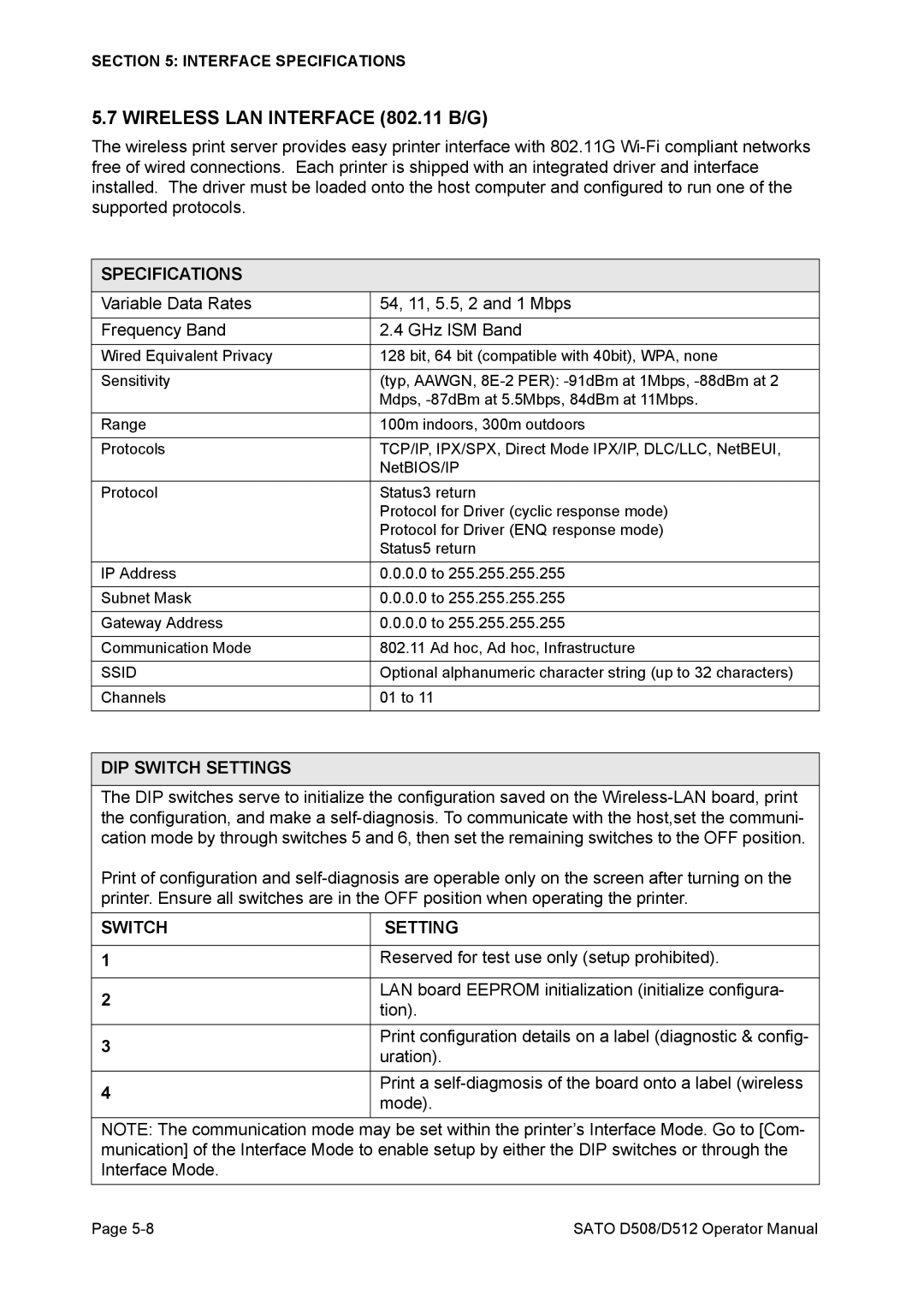 SATO D512, D508 service manual Wireless LAN Interface 802.11 B/G, Specifications, Switch Setting 