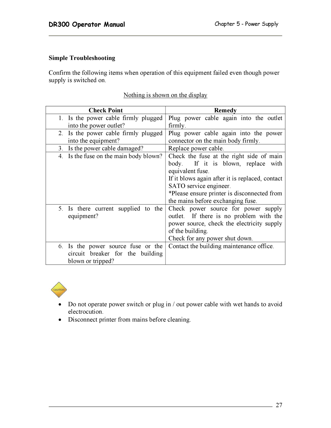 SATO DR300 manual Simple Troubleshooting, Check Point Remedy 