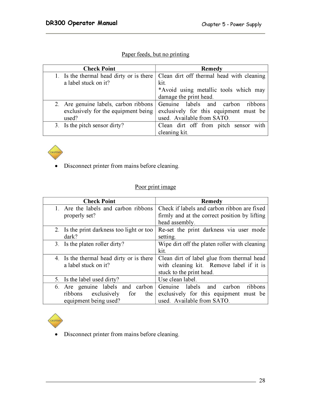 SATO DR300 manual Paper feeds, but no printing 