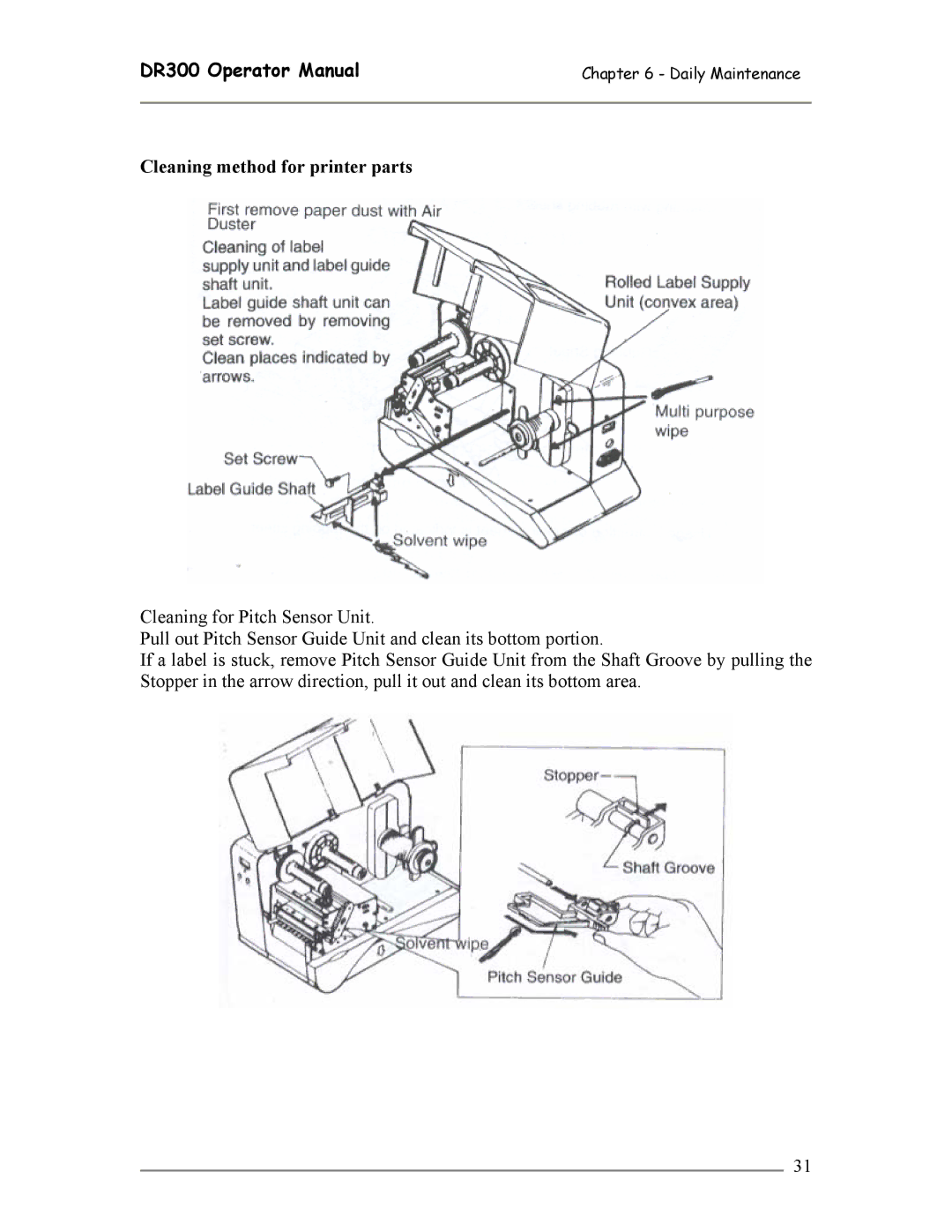 SATO DR300 manual Cleaning method for printer parts 