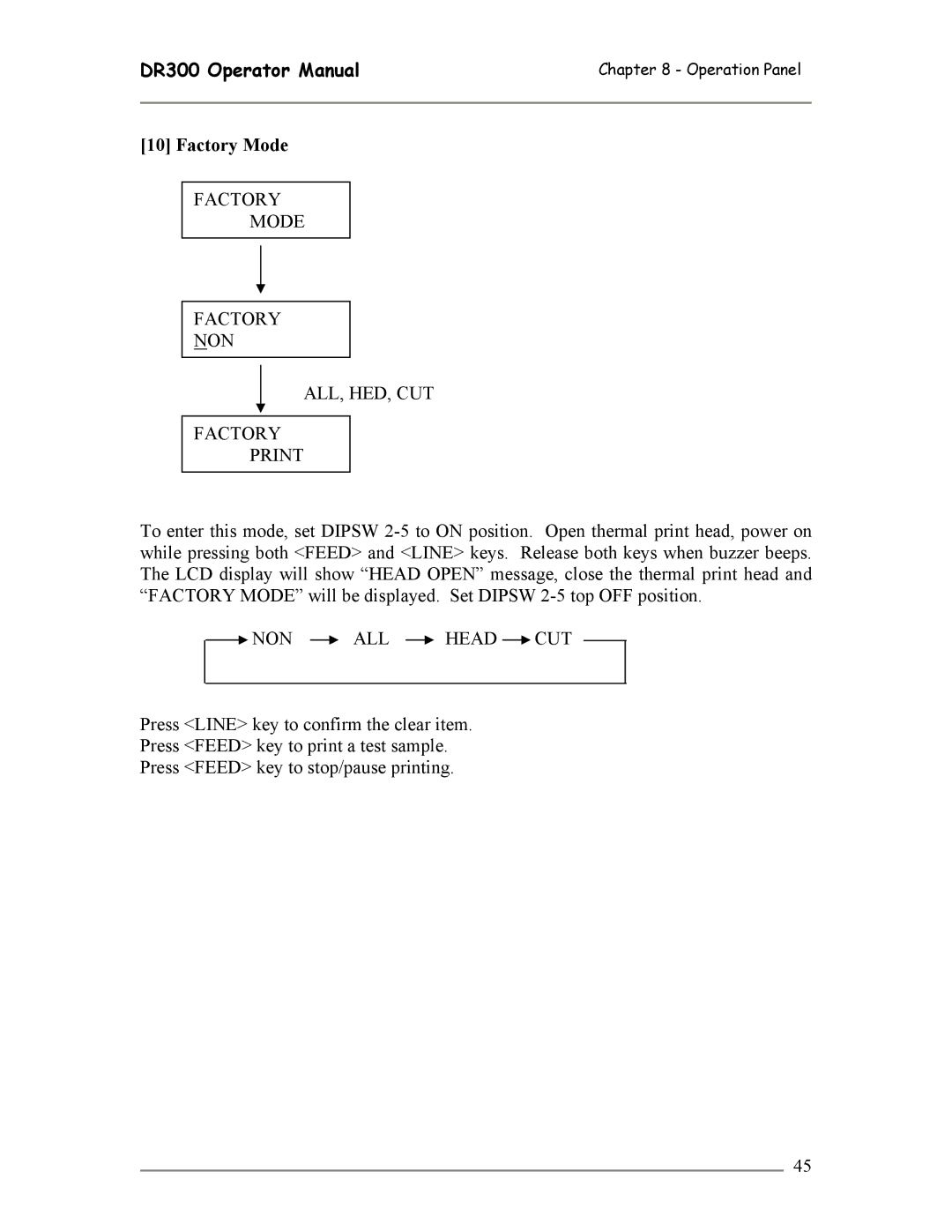SATO DR300 manual Factory Mode NON ALL, HED, CUT Print, NON ALL Head CUT 