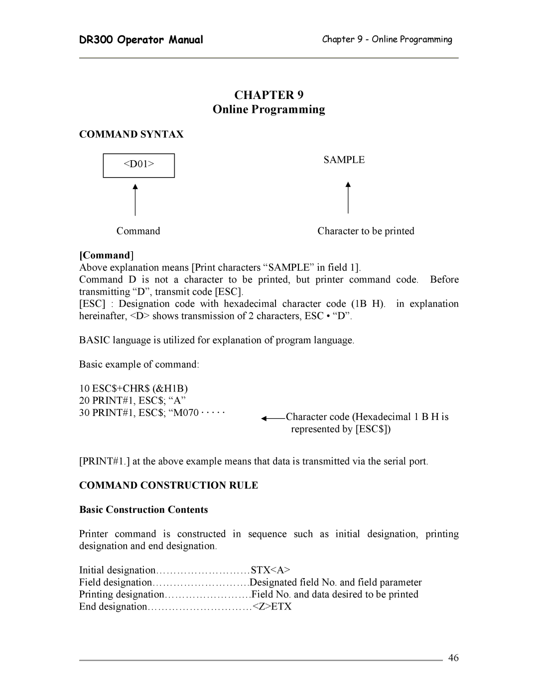 SATO DR300 manual Online Programming, Command, Basic Construction Contents 