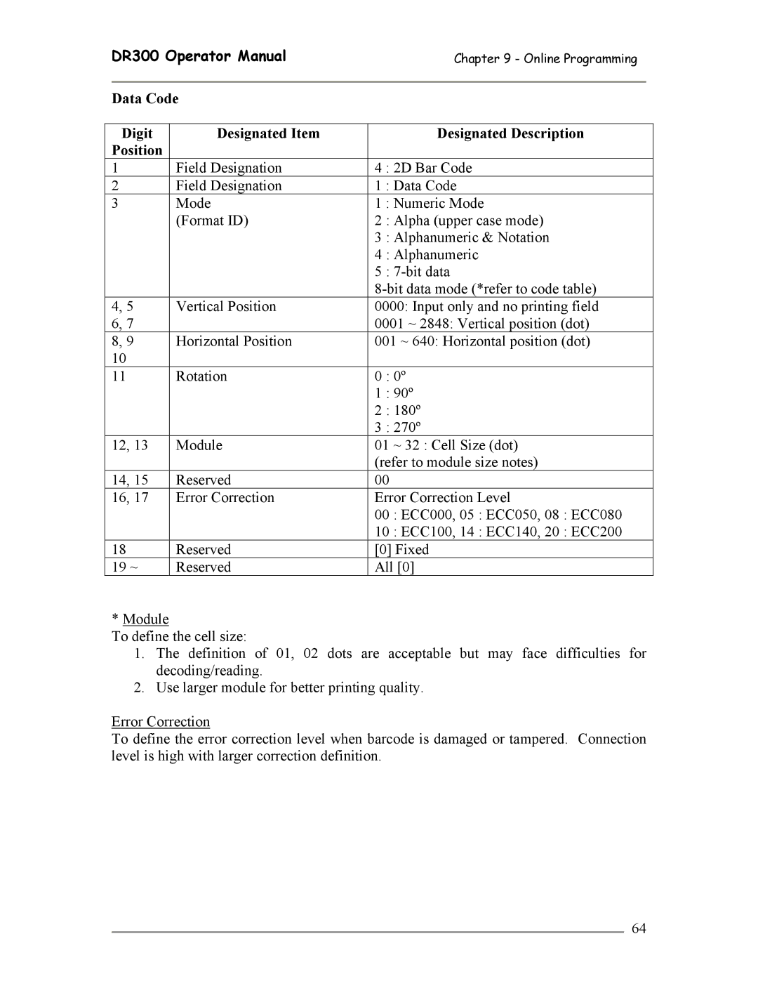 SATO manual DR300 Operator Manual 