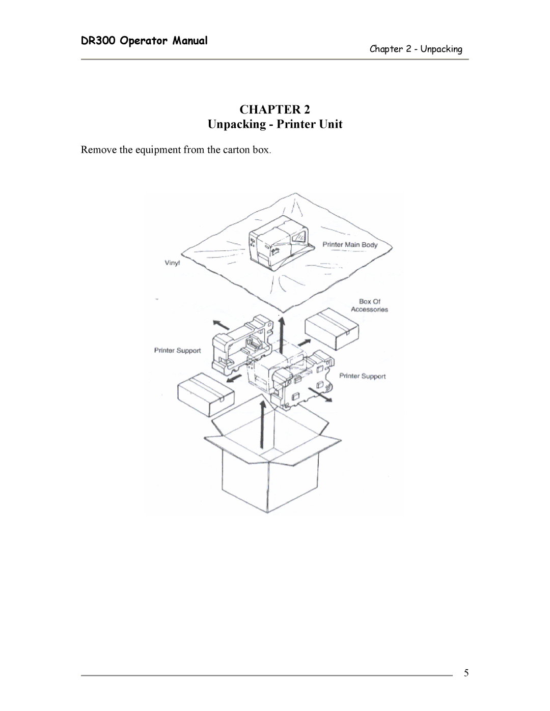 SATO DR300 manual Unpacking Printer Unit 