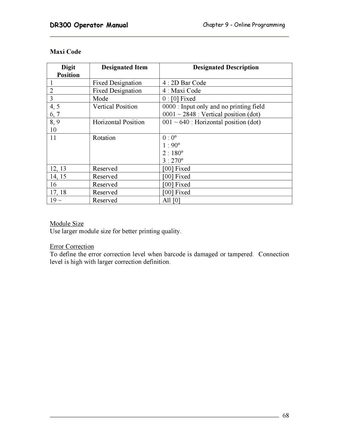 SATO manual DR300 Operator Manual 