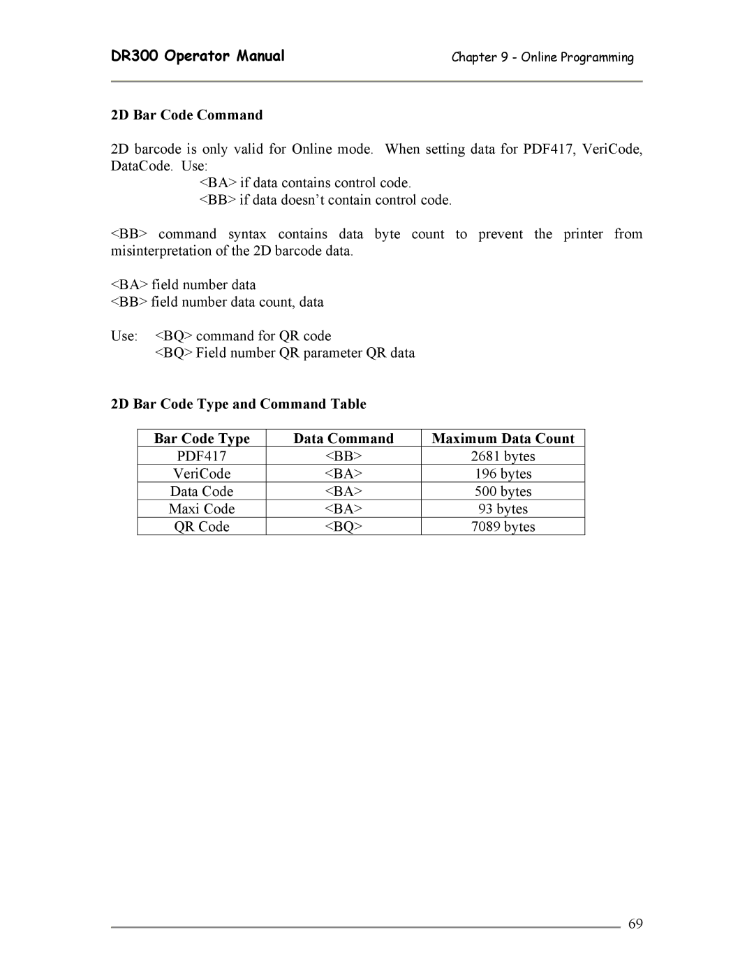 SATO DR300 manual 2D Bar Code Command 