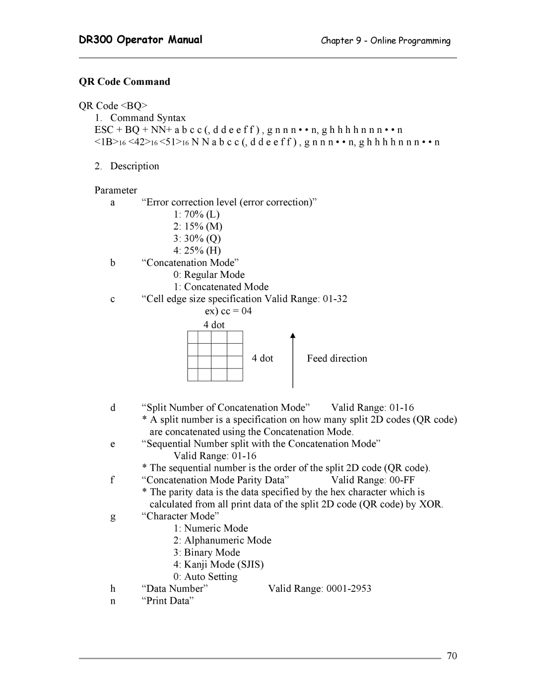 SATO DR300 manual QR Code Command 