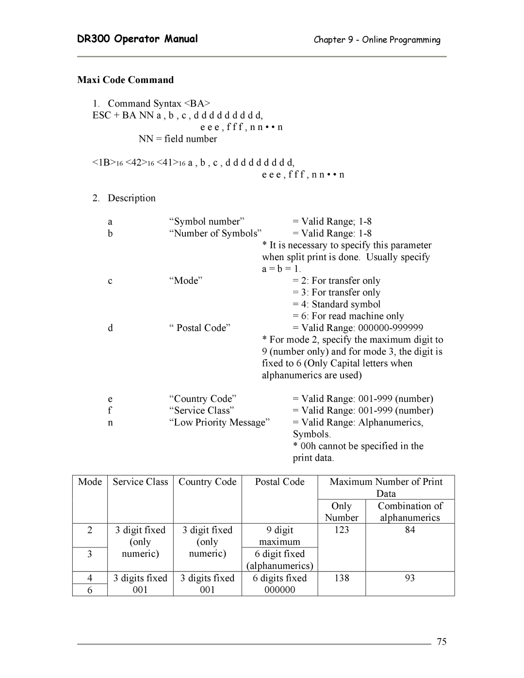 SATO DR300 manual Maxi Code Command 