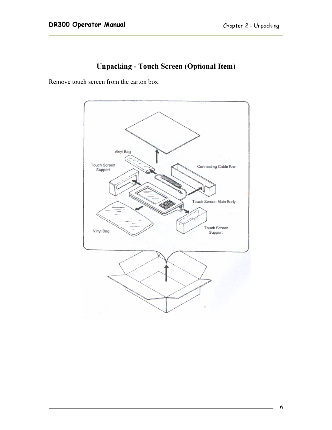 SATO DR300 manual Unpacking Touch Screen Optional Item 