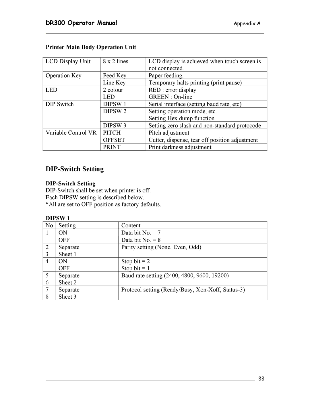 SATO DR300 manual DIP-Switch Setting, Printer Main Body Operation Unit 