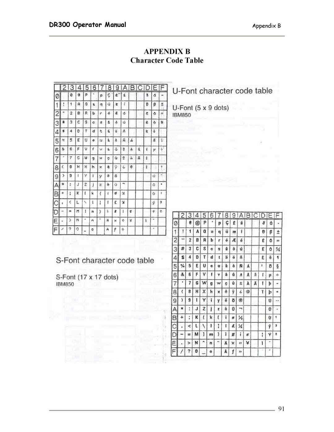 SATO DR300 manual Appendix B, Character Code Table 