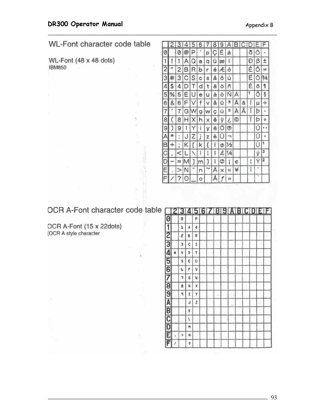 SATO manual DR300 Operator Manual 