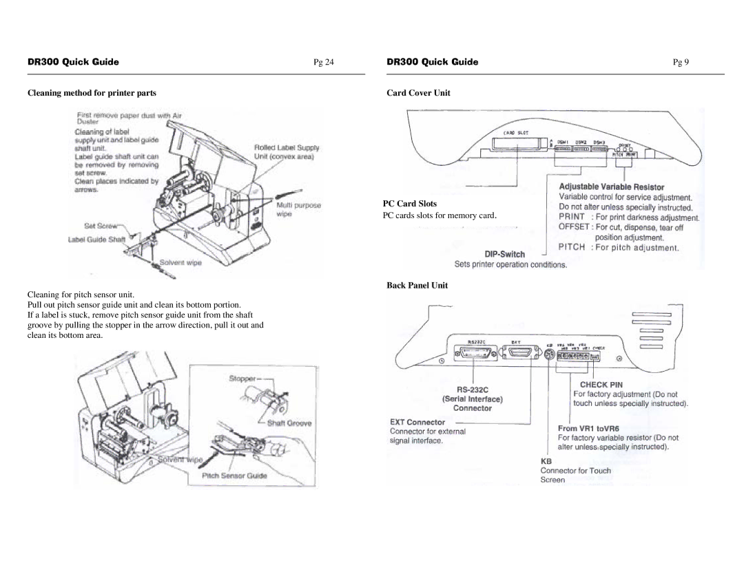 SATO DR300 manual Cleaning method for printer parts, Card Cover Unit PC Card Slots, Back Panel Unit 