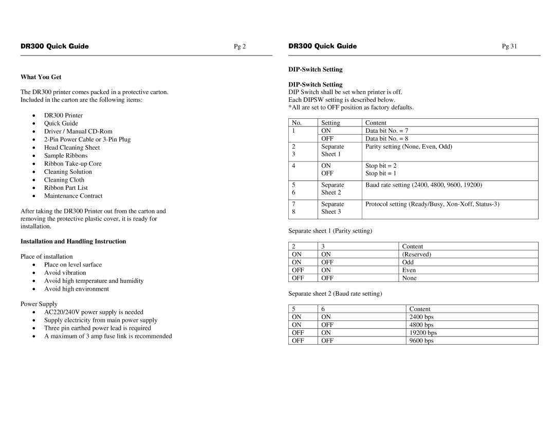 SATO DR300 manual What You Get DIP-Switch Setting, Installation and Handling Instruction 