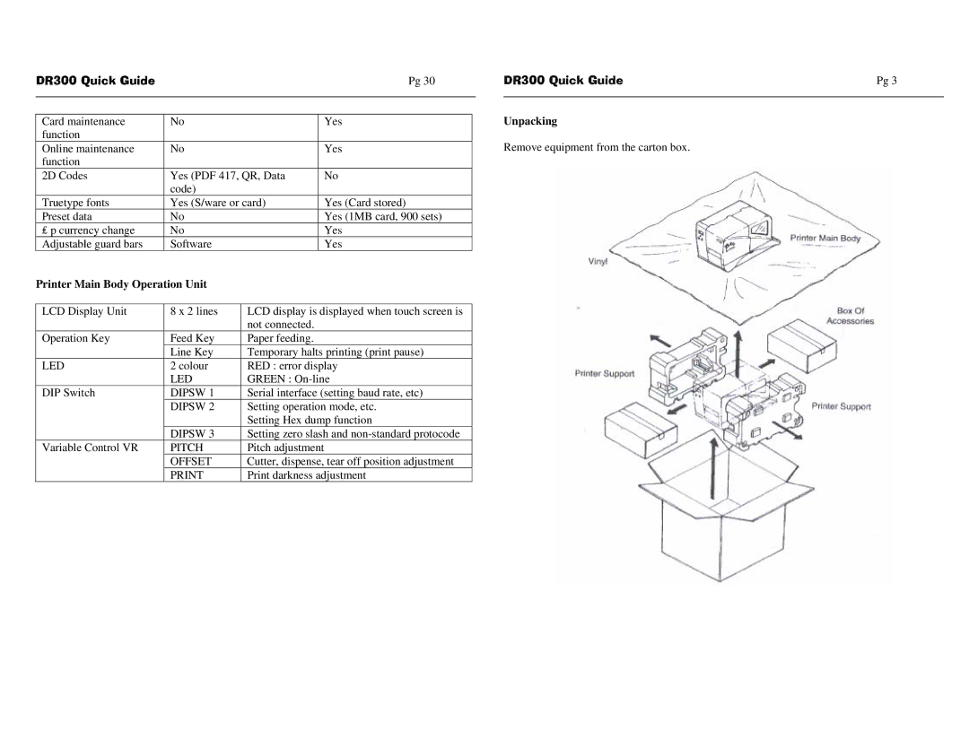 SATO DR300 manual Printer Main Body Operation Unit, Unpacking 