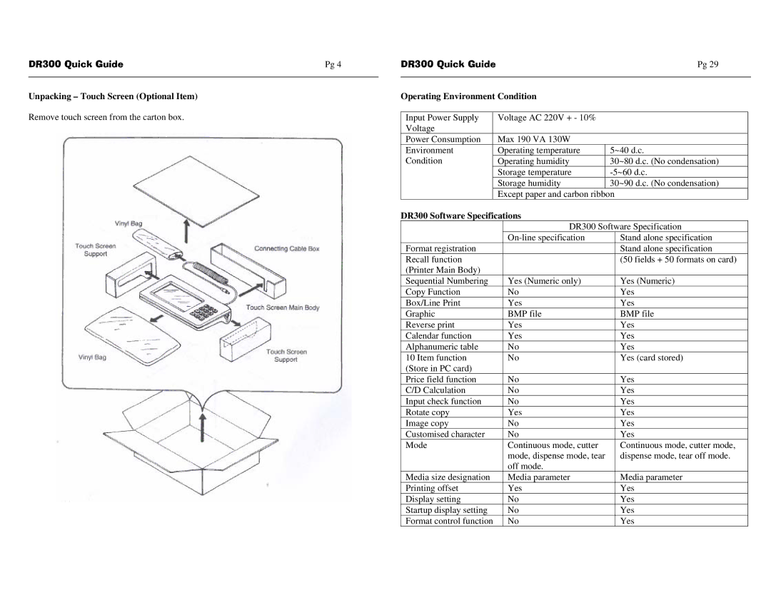 SATO manual Unpacking Touch Screen Optional Item, Operating Environment Condition, DR300 Software Specifications 