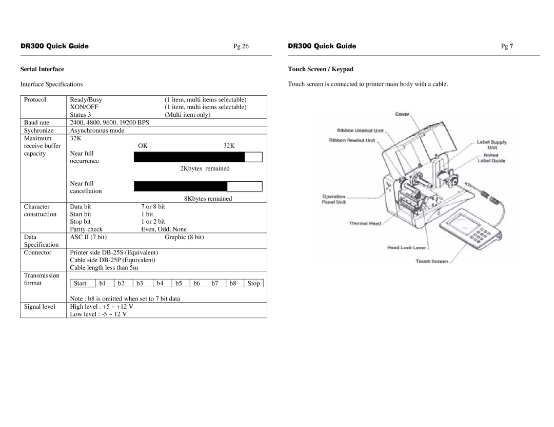 SATO DR300 manual Serial Interface Touch Screen / Keypad, Xon/Off 